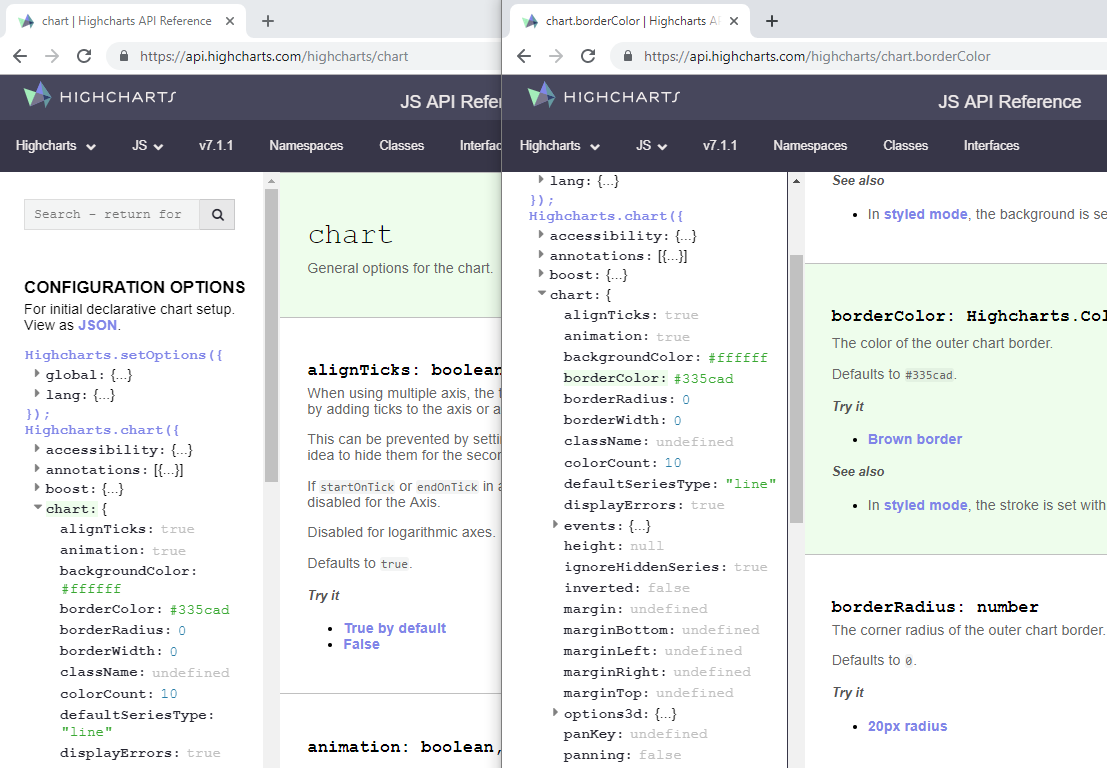 Highcharts Api index.utf8.md